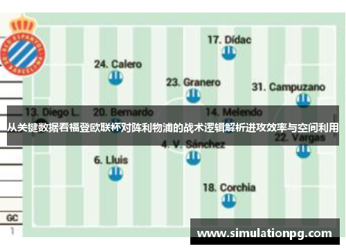 从关键数据看福登欧联杯对阵利物浦的战术逻辑解析进攻效率与空间利用