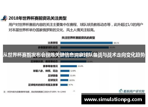 从世界杯赛前发布会提炼关键信息洞察球队备战与战术走向变化趋势