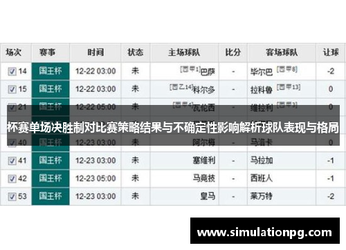 杯赛单场决胜制对比赛策略结果与不确定性影响解析球队表现与格局