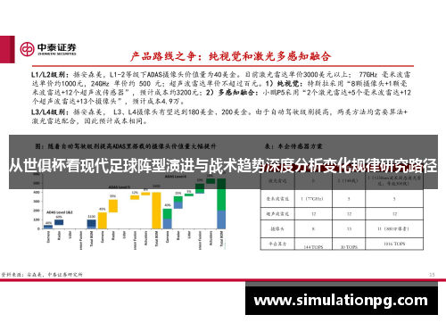 从世俱杯看现代足球阵型演进与战术趋势深度分析变化规律研究路径