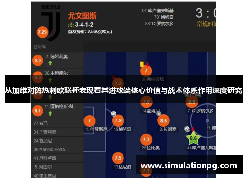 从加维对阵热刺欧联杯表现看其进攻端核心价值与战术体系作用深度研究 从加维对阵热刺欧联杯表现看其进攻端核心价值与战术体系作用深度研究