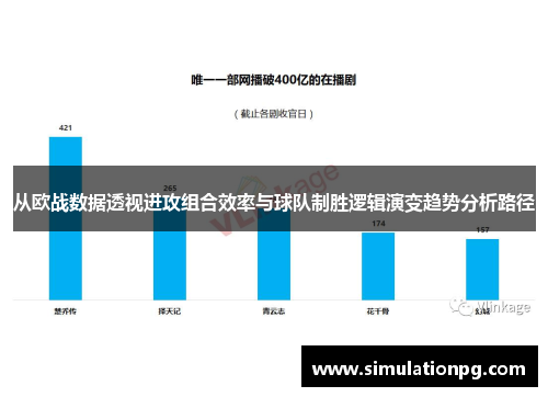 从欧战数据透视进攻组合效率与球队制胜逻辑演变趋势分析路径